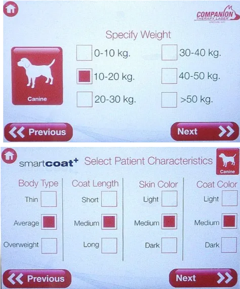 半導体レーザー CTC-15 特徴